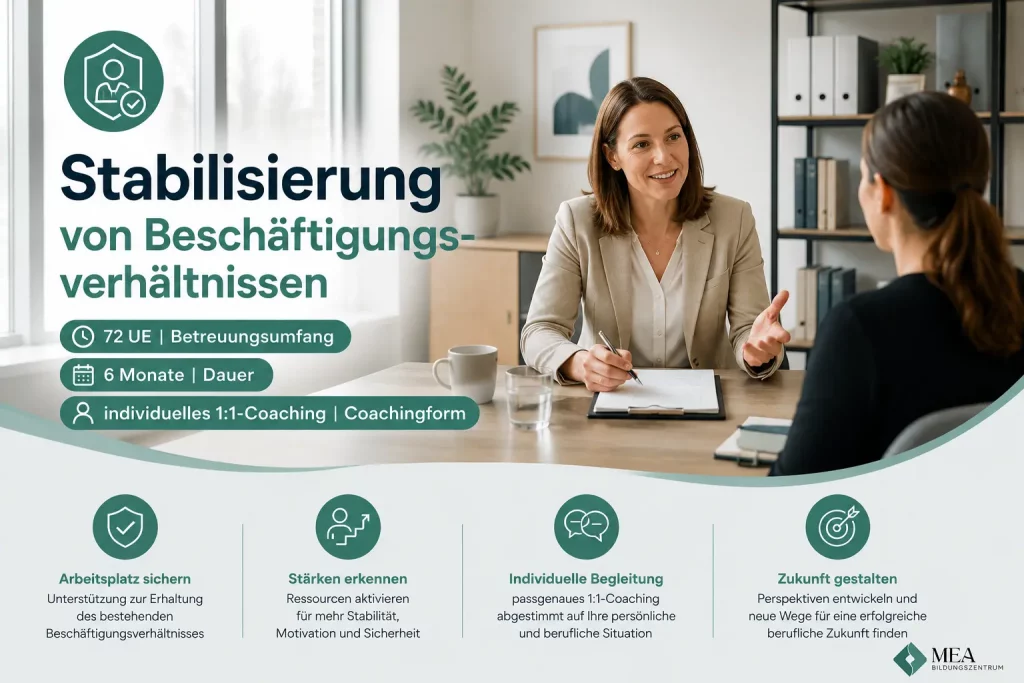 MEA-Stabilisierung